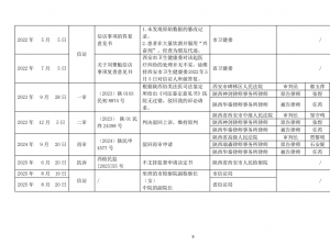 <strong>归国次日遭殴离世 家属八年维</strong>